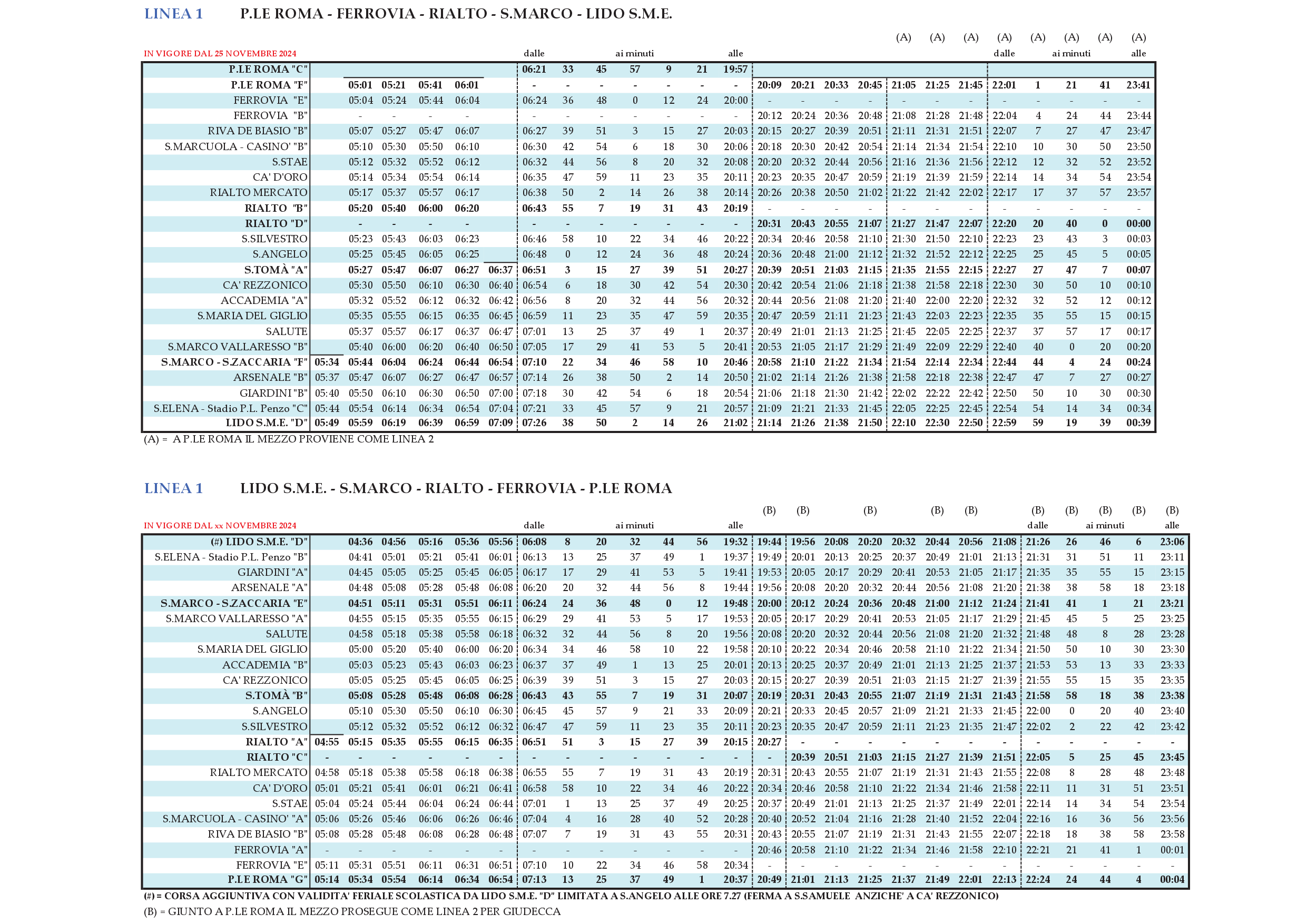 Fahrplan Venedig - Linie 1